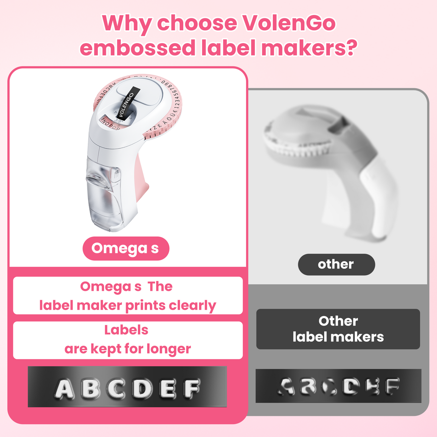 Volengo Omega S Label Maker Machine, 3d Label Printer Machine, Pink Portable Manual Label Maker with 5 Rolls of Black Adhesive Tape for Home, Office