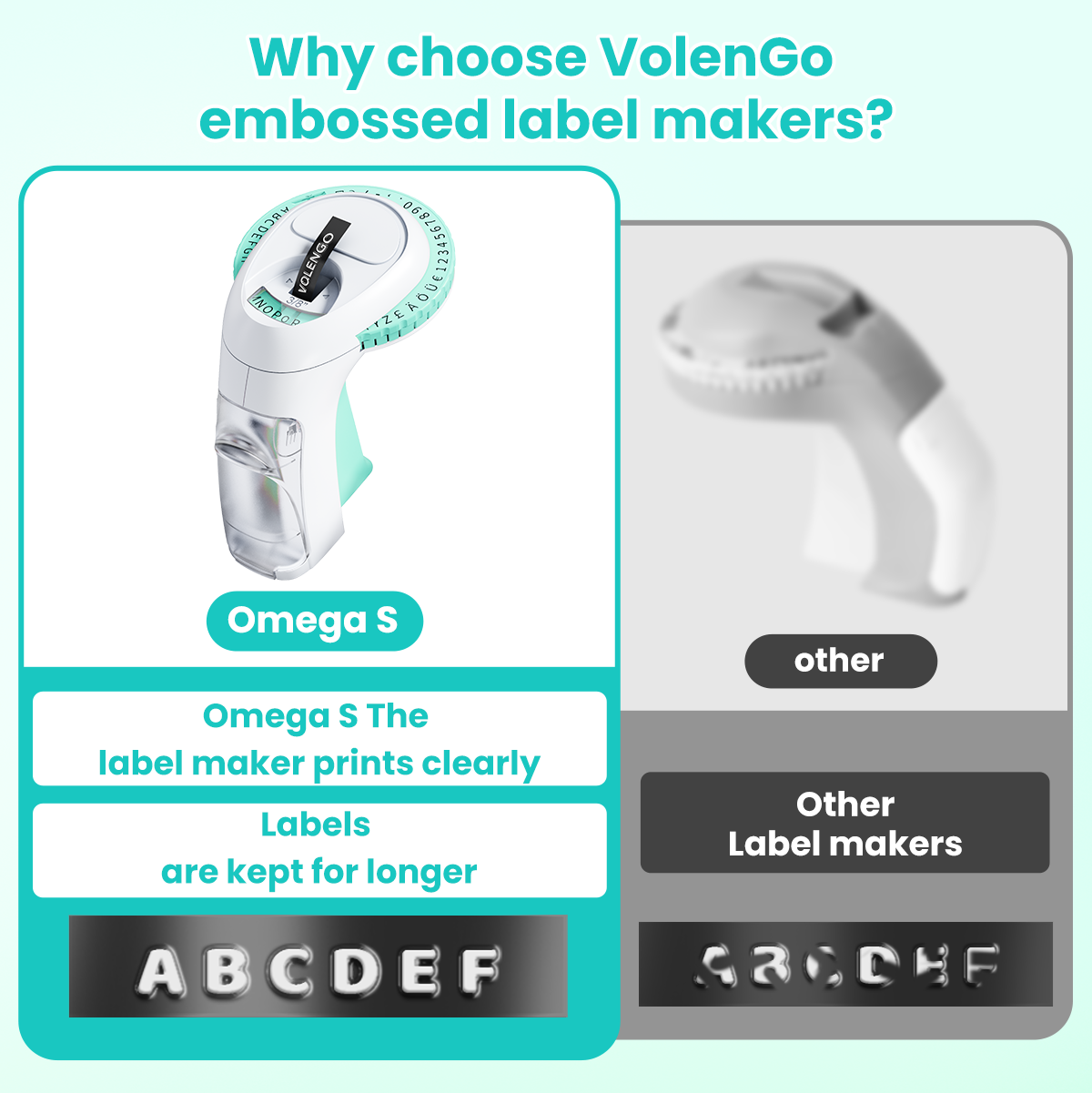 Volengo Omega S Embossing Label Maker, Portable Handheld Retro Label Embosser, Green Manual Embossed Label Maker with 5 Rolls of 9mm Black Embossing Tape, Suitable for The Elderly and Children