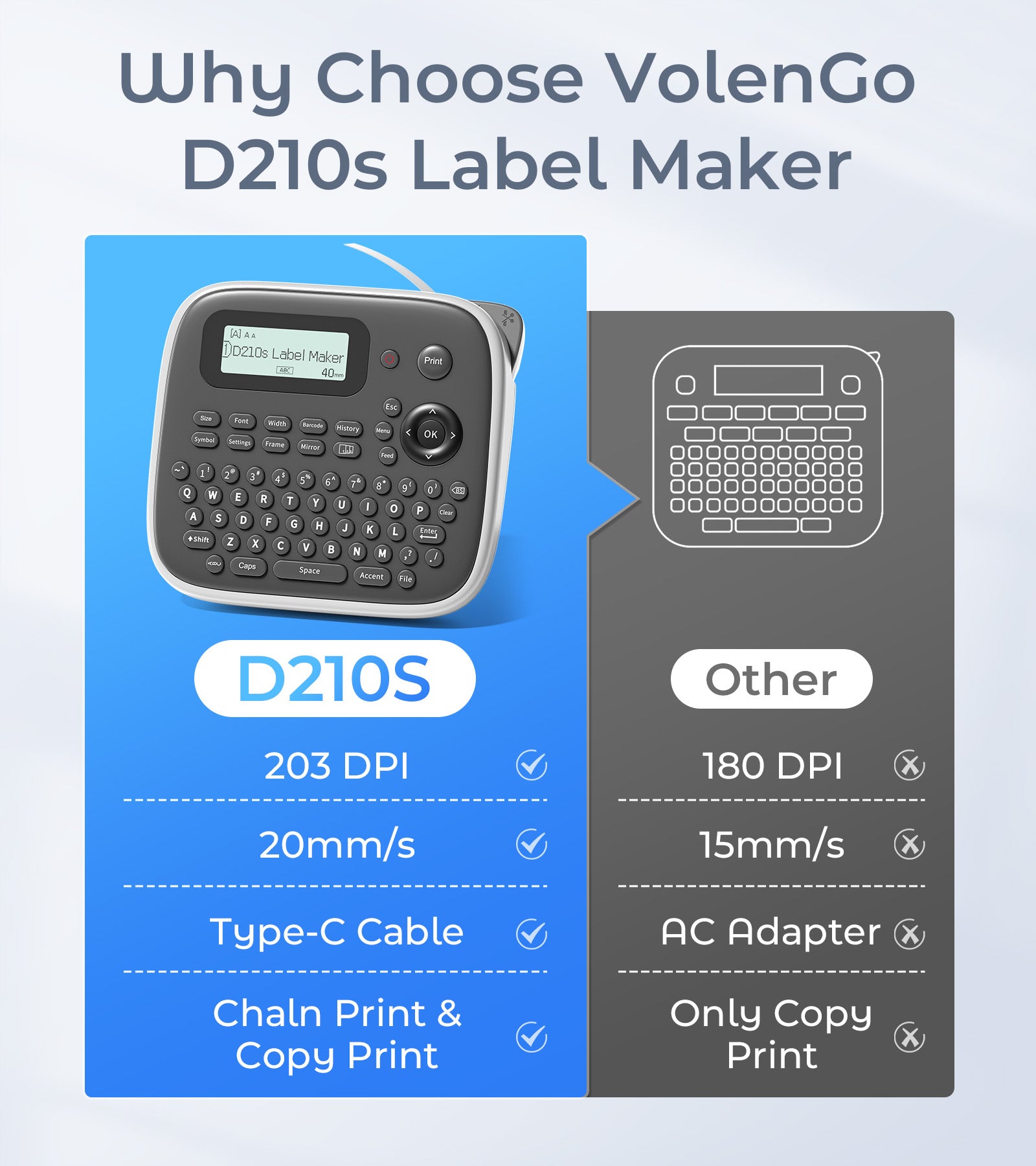 最大15%OFFクーポン Maker Label D210s Machine Volengo – Tape with 業務用ラベル機器